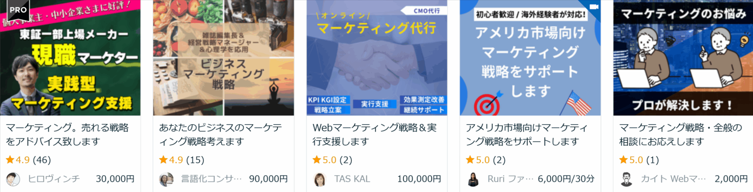 マーケティング戦略イメージ