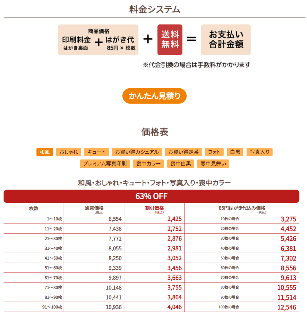お得な年賀状印刷サービス
